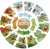 pol_pl_PUZZLE-CZTERY-PORY-ROKU-WIOSNA-LATO-JESIEN-ZIMA-ZESTAW-DO-UKLADANIA-KSZTALT-300_4.png